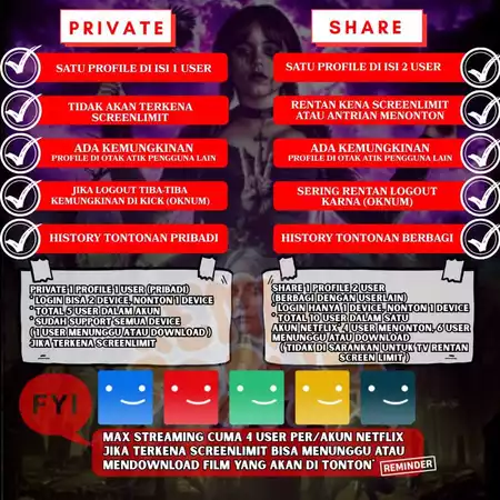 PREMIUM NETFLIXX 1-3 BULAN 4K BERGARANSI