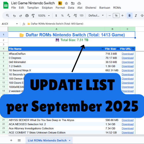 Database Game Nintendo Switch Lengkap + Update Rutin – Koleksi Digital